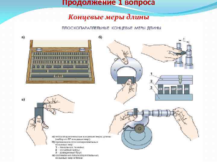 Установлена мера. Меры длины в слесарном деле. Единица измерения в слесарном деле. Основная мера длины в слесарном деле. Для чего применяются концевые меры длины.