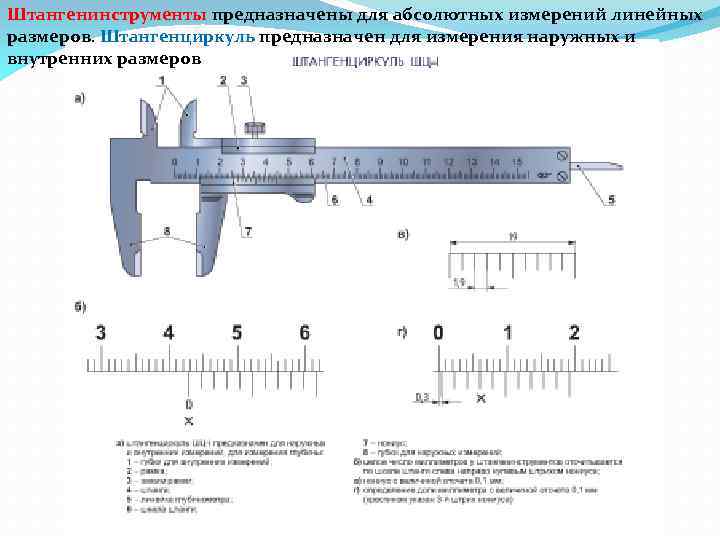 Штангенинструменты предназначены для абсолютных измерений линейных размеров. Штангенциркуль предназначен для измерения наружных и внутренних
