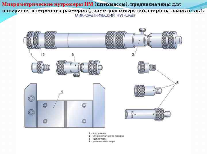 Микрометрические нутромеры НМ (штихмассы), предназначены для измерения внутренних размеров (диаметров отверстий, ширины пазов и
