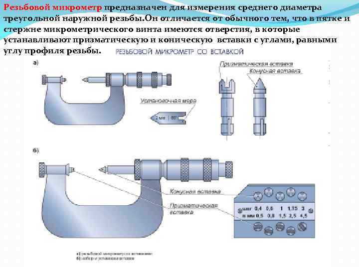 Резьбовой микрометр схема