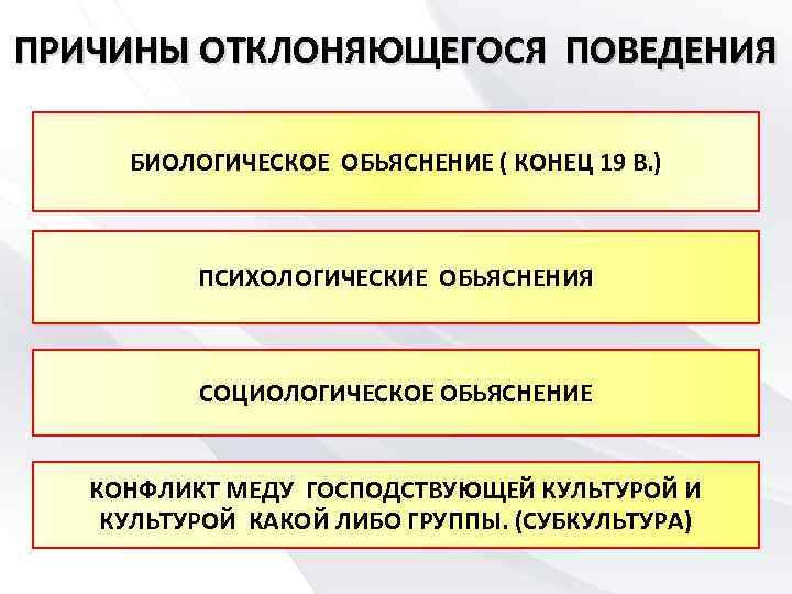 ПРИЧИНЫ ОТКЛОНЯЮЩЕГОСЯ ПОВЕДЕНИЯ БИОЛОГИЧЕСКОЕ ОБЬЯСНЕНИЕ ( КОНЕЦ 19 В. ) ПСИХОЛОГИЧЕСКИЕ ОБЬЯСНЕНИЯ СОЦИОЛОГИЧЕСКОЕ ОБЬЯСНЕНИЕ