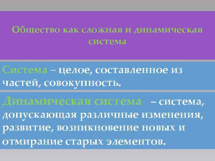 Общество как сложная и динамическая система Система – целое, составленное из частей, совокупность. Динамическая