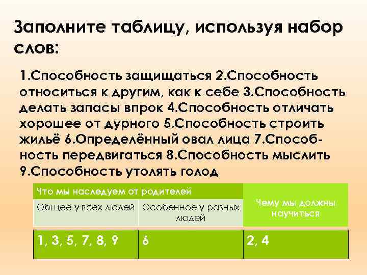 Заполните таблицу, используя набор слов: 1. Способность защищаться 2. Способность относиться к другим, как