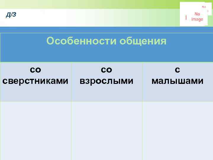 Д/З Особенности общения со сверстниками со взрослыми с малышами 