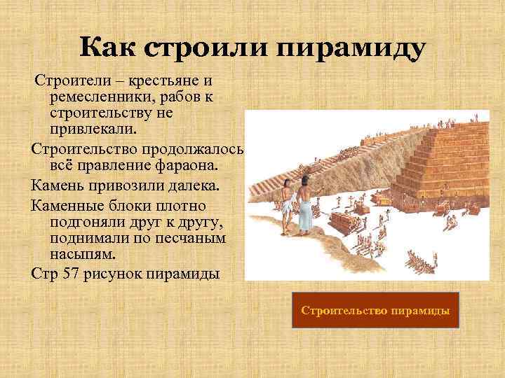 История 5 класс начало. Строительство пирамид в древнем Египте 5 класс история. Древный история 5 класс древний Египет.