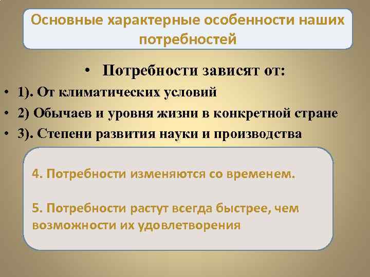 Основные характерные особенности наших потребностей • Потребности зависят от: • 1). От климатических условий