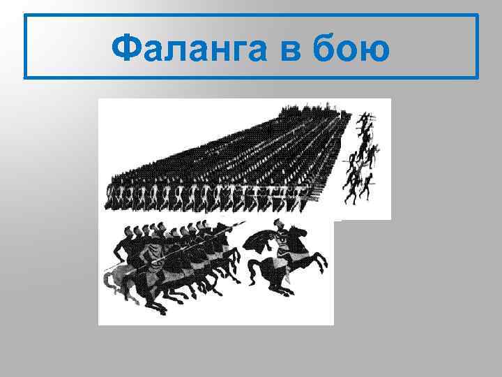 Презентация города эллады подчиняются македонии 5 класс история фгос