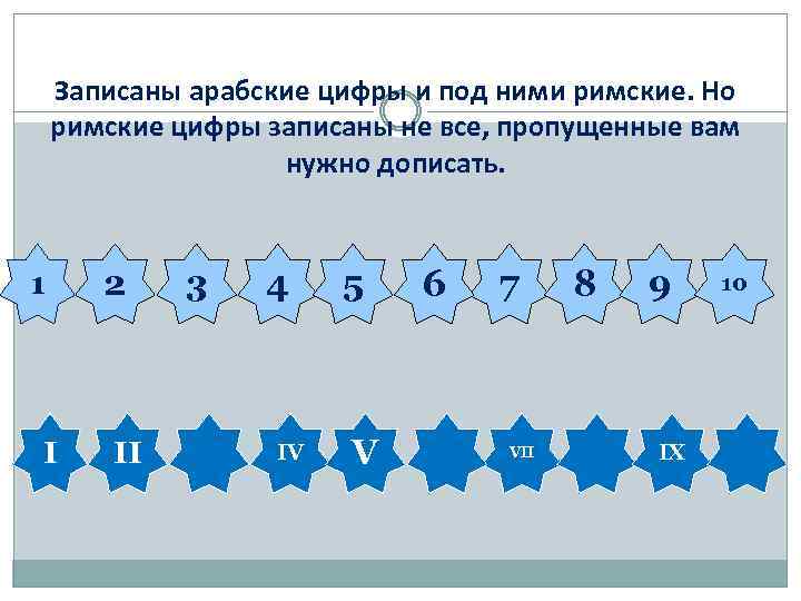 Записаны арабские цифры и под ними римские. Но римские цифры записаны не все, пропущенные