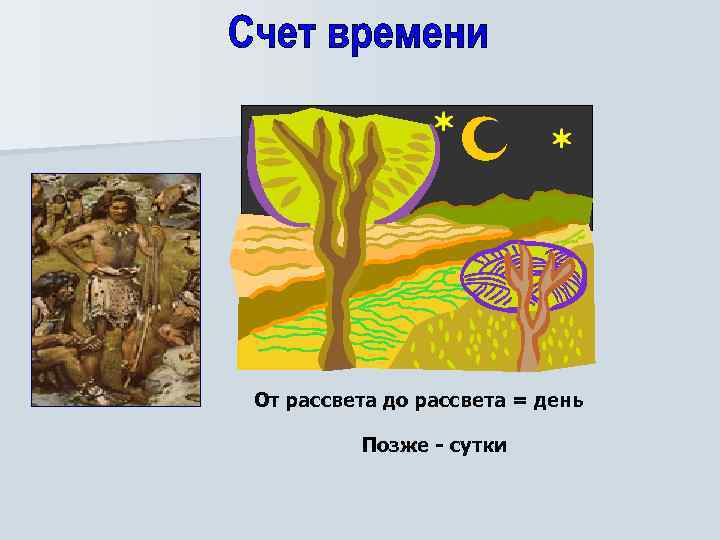 От рассвета до рассвета = день Позже - сутки 
