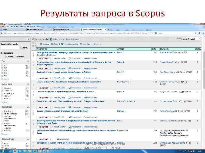 Результаты запроса в Scopus Управление научной политики МГИМО(У) МИД России 
