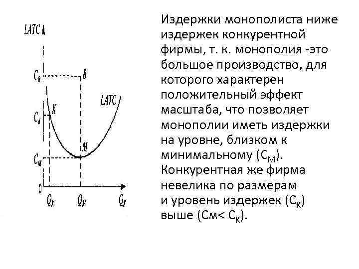 Издержки монополиста ниже издержек конкурентной фирмы, т. к. монополия это большое производство, для которого