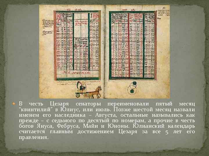  В честь Цезаря сенаторы переименовали пятый месяц “квинтилий” в Юлиус, или июль. Позже
