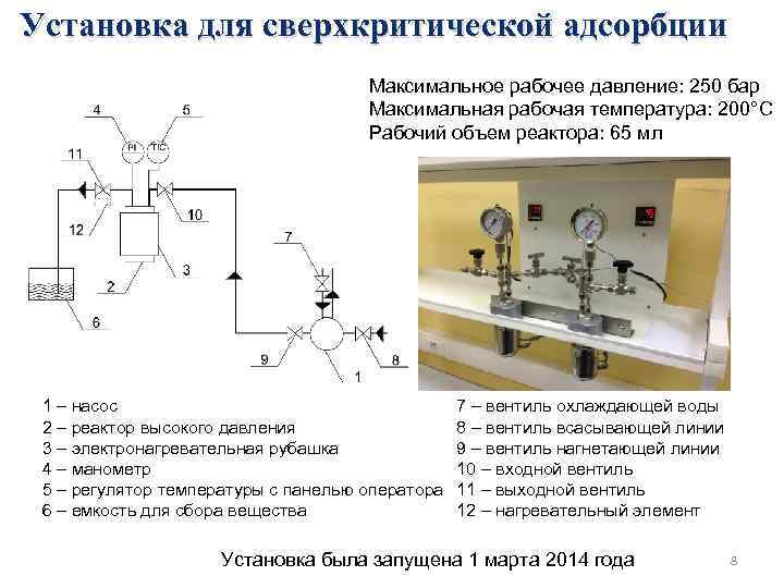 Установка для сверхкритической адсорбции Максимальное рабочее давление: 250 бар Максимальная рабочая температура: 200°С Рабочий