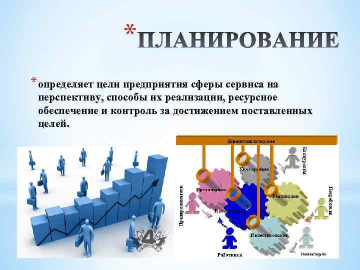 * *определяет цели предприятия сферы сервиса на перспективу, способы их реализации, ресурсное обеспечение и