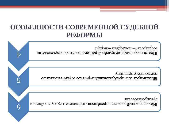  Незавершенный характер преобразований системы судоустройства и судопроизводства Финансирование преобразований перестало осуществляться по остаточному