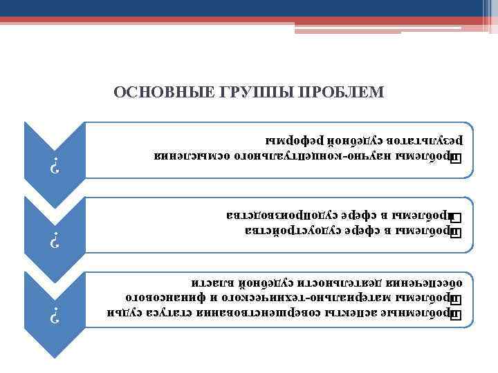  проблемные аспекты совершенствования статуса судьи проблемы материально-технического и финансового обеспечения деятельности судебной власти