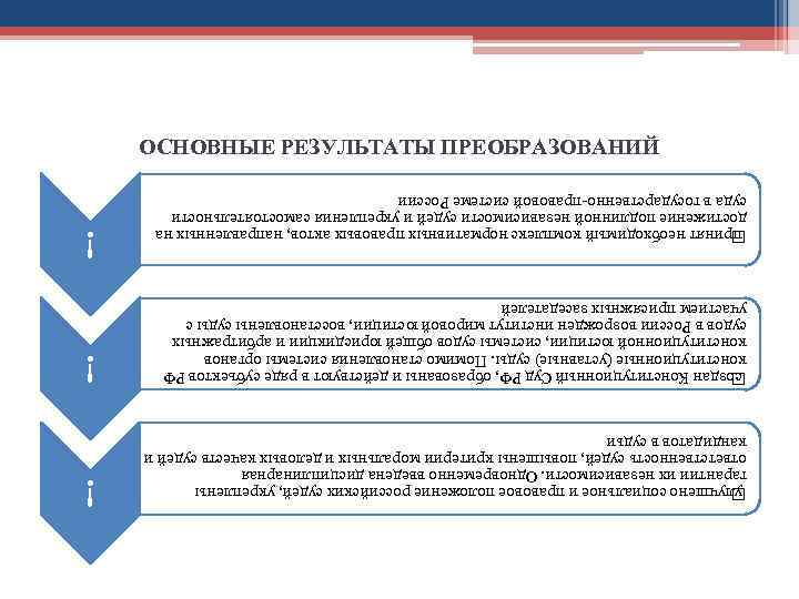  улучшено социальное и правовое положение российских судей, укреплены гарантии их независимости. Одновременно введена