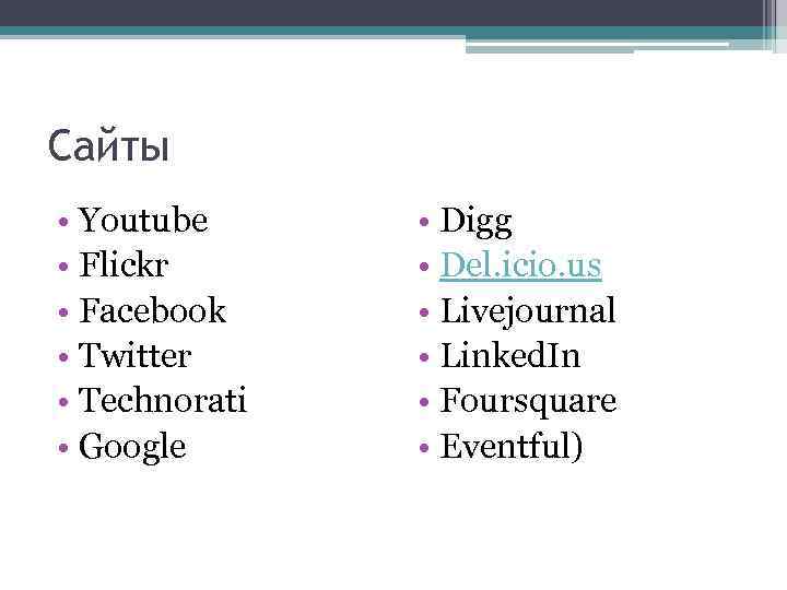 Сайты • Youtube • Flickr • Facebook • Twitter • Technorati • Google •