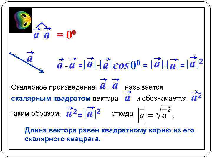 a a = 00 a = a 2 и обозначается a 2 a a