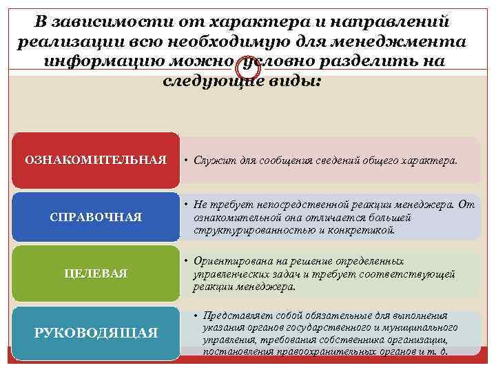 В зависимости от характера и направлений реализации всю необходимую для менеджмента информацию можно условно