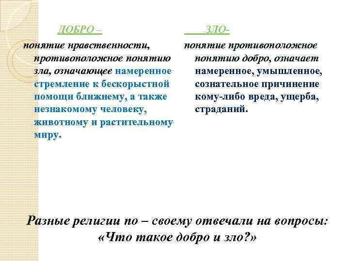  ДОБРО – понятие нравственности, противоположное понятию зла, означающее намеренное стремление к бескорыстной помощи