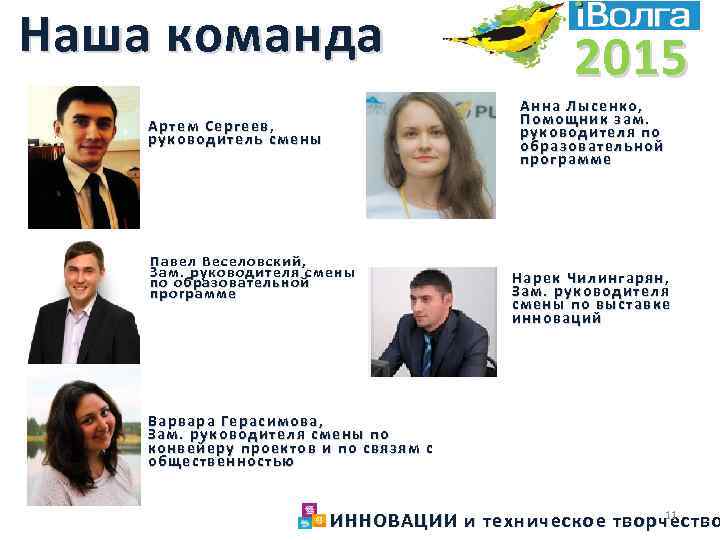 Наша команда 2015 Анна Лысенко, Помощник зам. руководителя по образовательной программе Артем Сергеев, руководитель