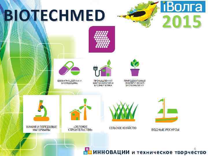 BIOTECHMED 2015 4 ИННОВАЦИИ и техническое творчество 