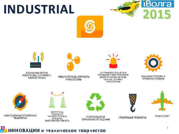 INDUSTRIAL ИННОВАЦИИ и техническое творчество 2015 5 