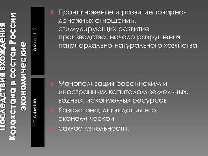 Позитивные Проникновение и развитие товарноденежных отношений, стимулирующих развитие производства, начало разрушения патриархально-натурального хозяйства Монополизация