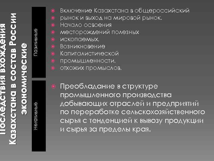 Позитивные Включение Казахстана в общероссийский рынок и выход на мировой рынок. Начало освоения месторождений