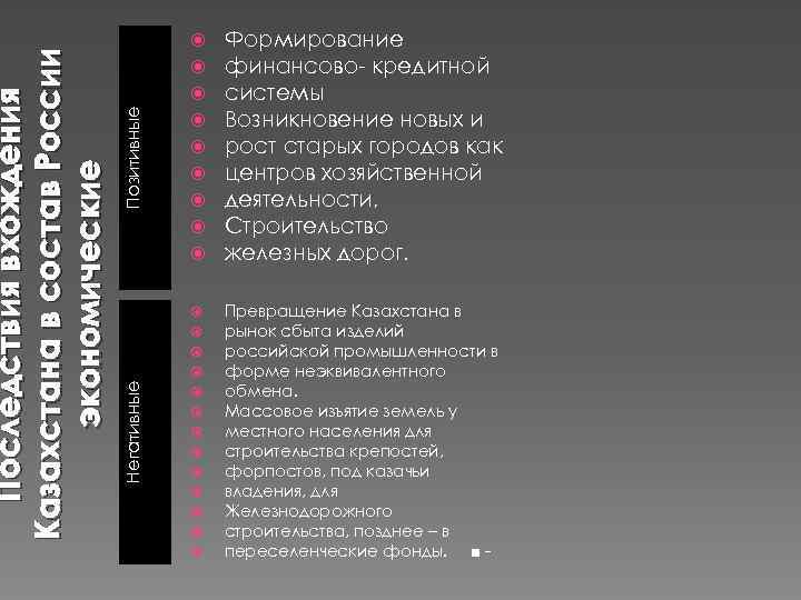 Позитивные Негативные Последствия вхождения Казахстана в состав России экономические Формирование финансово- кредитной системы Возникновение