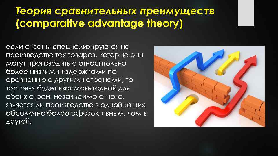 Теория сравнительных преимуществ (comparative advantage theory) если страны специализируются на производстве тех товаров, которые