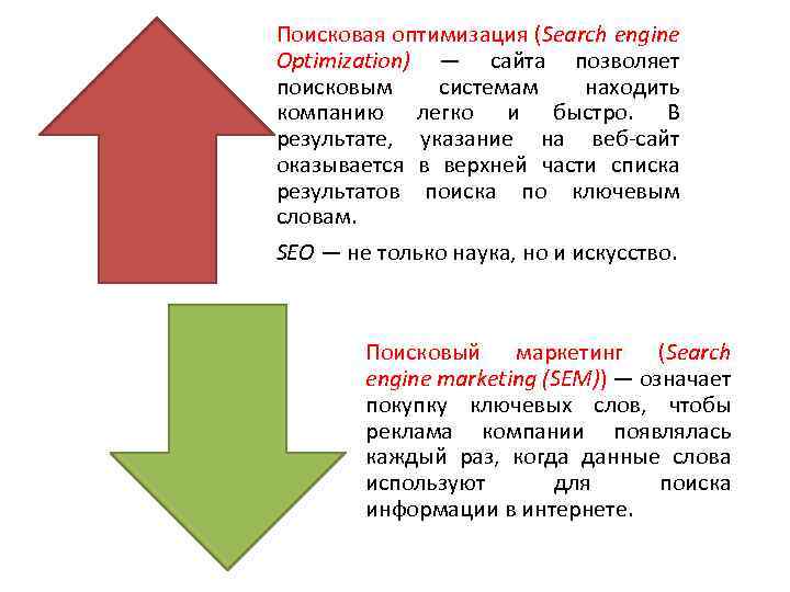 Поисковая оптимизация (Search engine Optimization) — сайта позволяет поисковым системам находить компанию легко и