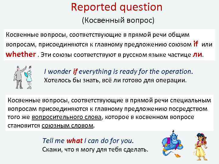 Types of questions презентация