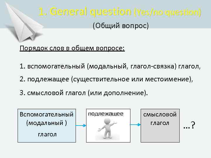 1. General question (Yes/no question) (Общий вопрос) Порядок слов в общем вопросе: 1. вспомогательный