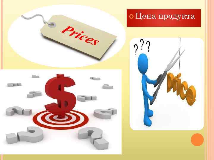  Цена продукта 