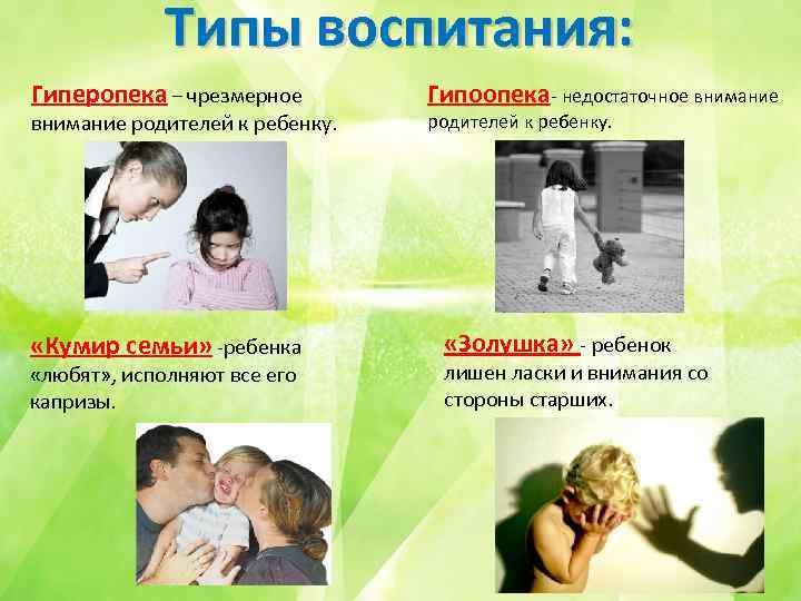 Типы воспитания: Гиперопека – чрезмерное внимание родителей к ребенку. «Кумир семьи» -ребенка «любят» ,
