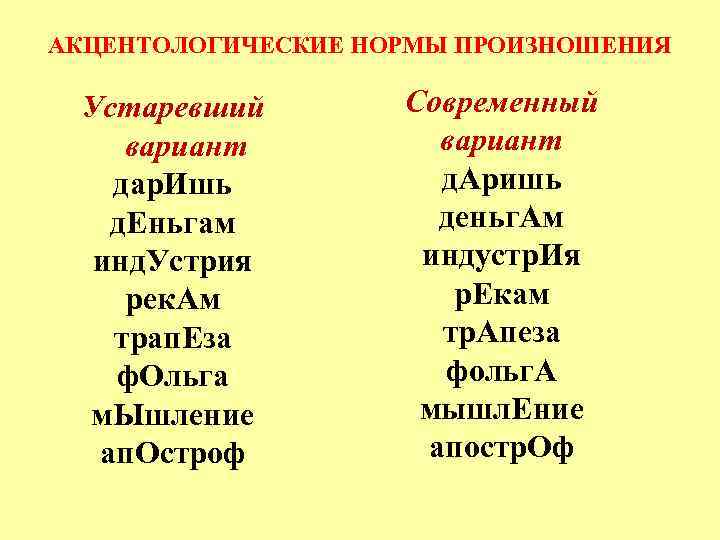 АКЦЕНТОЛОГИЧЕСКИЕ НОРМЫ ПРОИЗНОШЕНИЯ Устаревший вариант дар. Ишь д. Еньгам инд. Устрия рек. Ам трап.