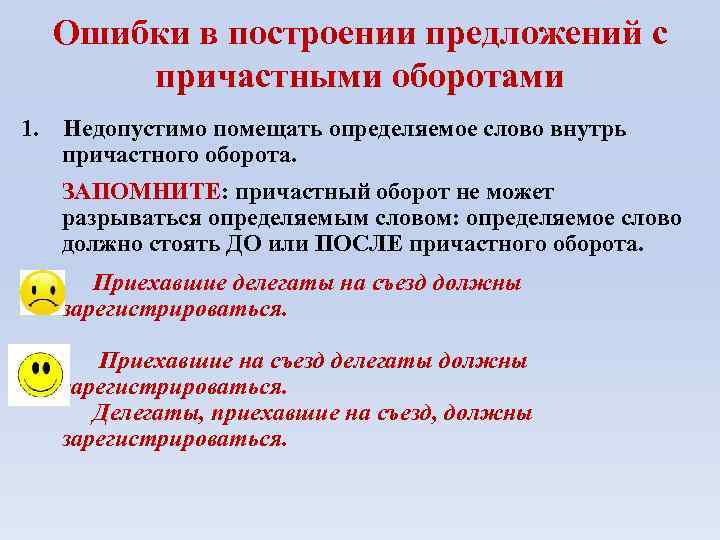 Ошибки в построении предложений с причастными оборотами 1. Недопустимо помещать определяемое слово внутрь причастного