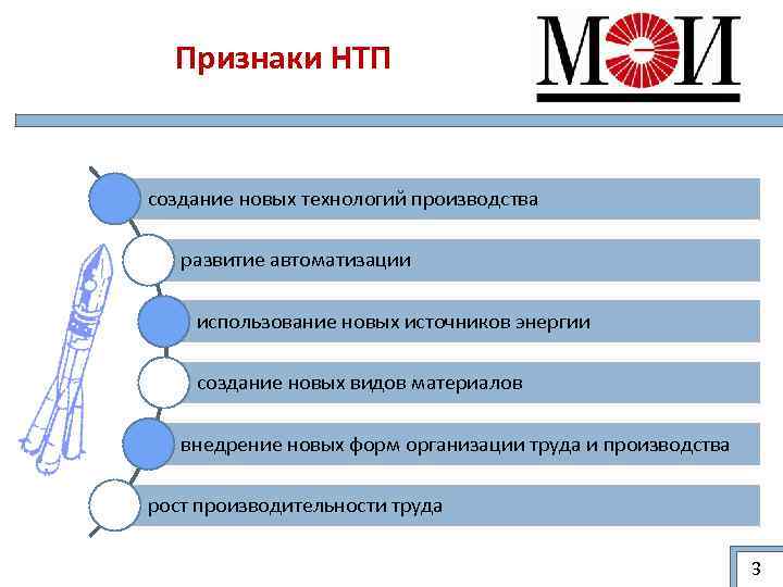 Научный прогресс презентация