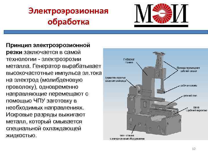 Электроэрозионная обработка Принцип электроэрозионной резки заключается в самой технологии - электроэрозии металла. Генератор вырабатывает