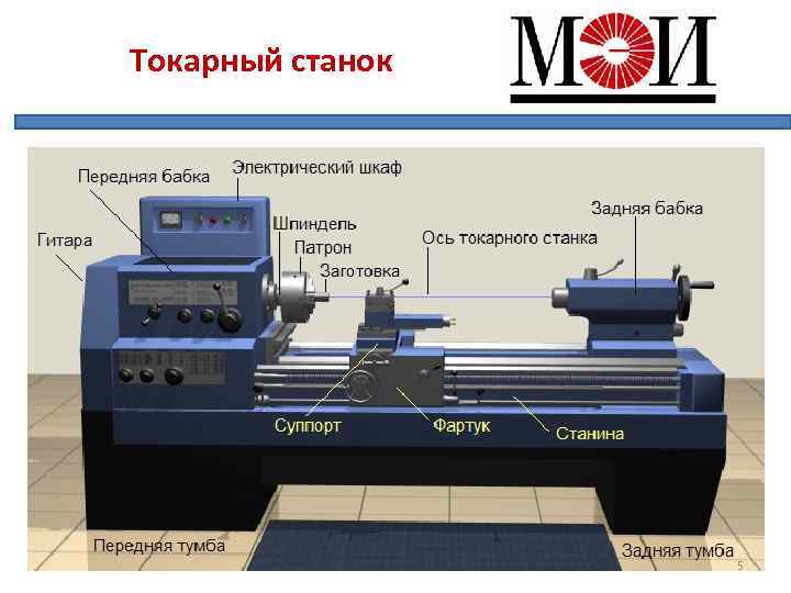 Токарный станок 5 