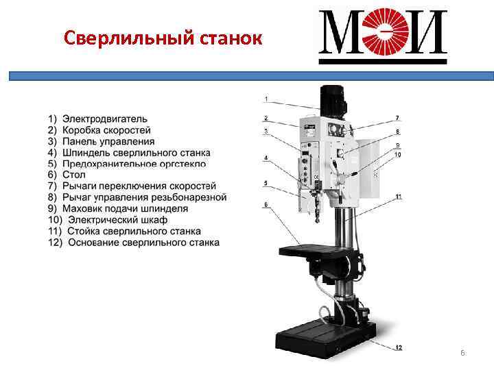 Сверлильный станок 6 