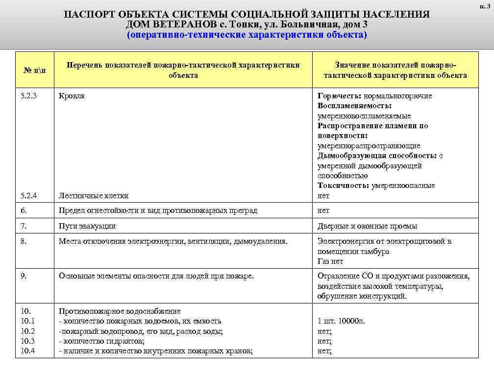 ПАСПОРТ ОБЪЕКТА СИСТЕМЫ СОЦИАЛЬНОЙ ЗАЩИТЫ НАСЕЛЕНИЯ ДОМ ВЕТЕРАНОВ с. Топки, ул. Больничная, дом 3