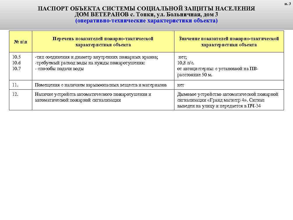 ПАСПОРТ ОБЪЕКТА СИСТЕМЫ СОЦИАЛЬНОЙ ЗАЩИТЫ НАСЕЛЕНИЯ ДОМ ВЕТЕРАНОВ с. Топки, ул. Больничная, дом 3