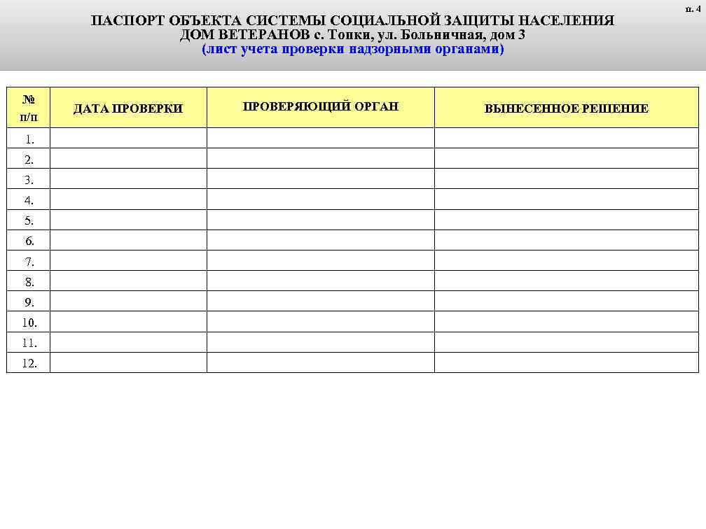 ПАСПОРТ ОБЪЕКТА СИСТЕМЫ СОЦИАЛЬНОЙ ЗАЩИТЫ НАСЕЛЕНИЯ ДОМ ВЕТЕРАНОВ с. Топки, ул. Больничная, дом 3