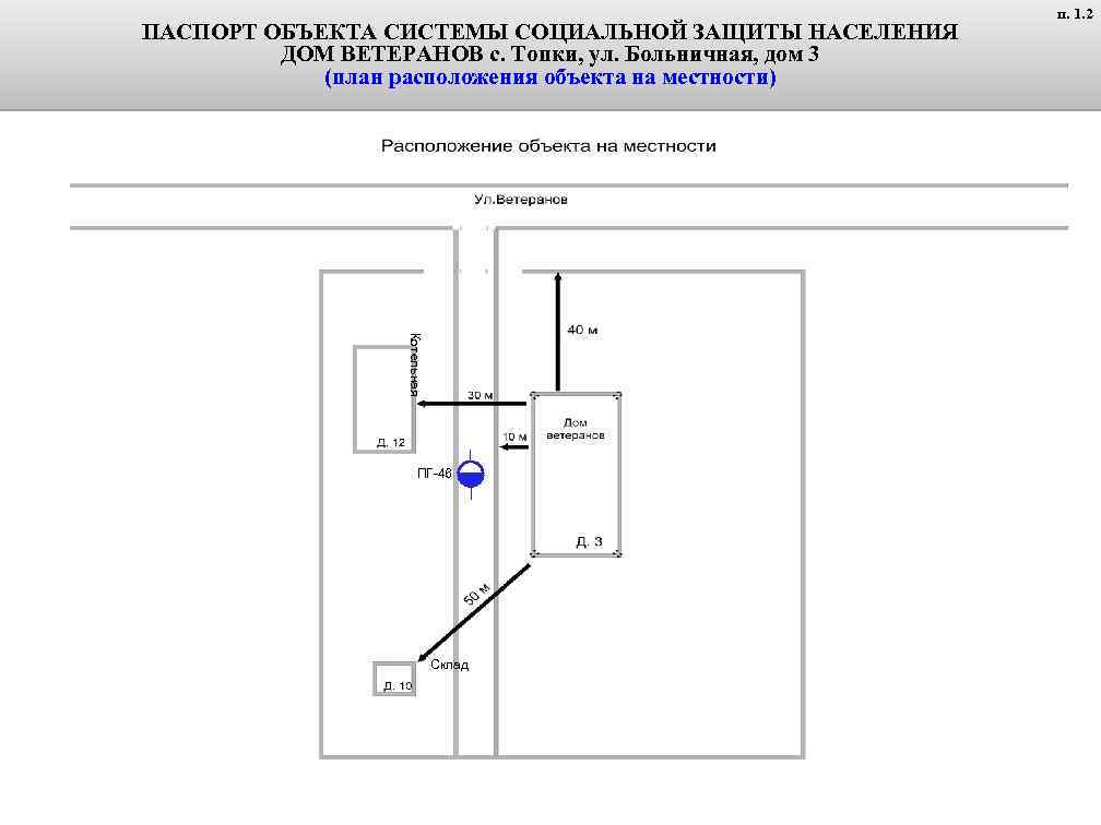 ПАСПОРТ ОБЪЕКТА СИСТЕМЫ СОЦИАЛЬНОЙ ЗАЩИТЫ НАСЕЛЕНИЯ ДОМ ВЕТЕРАНОВ с. Топки, ул. Больничная, дом 3