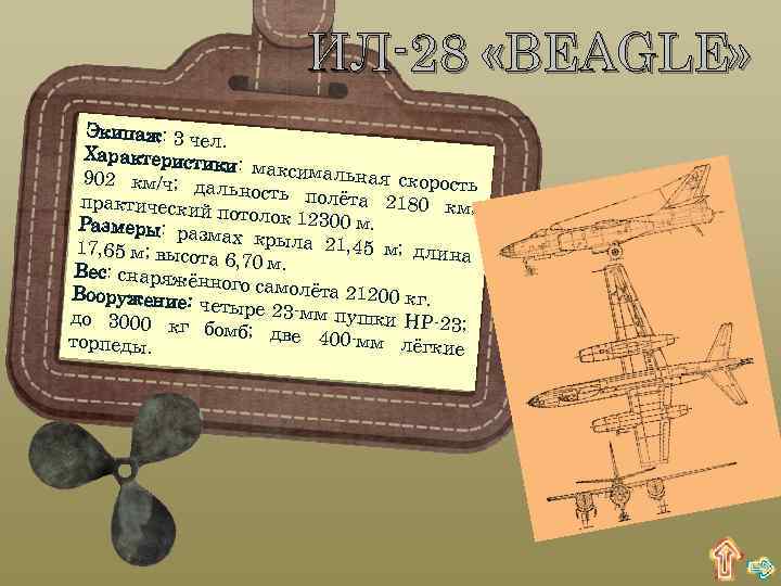 ИЛ-28 «BEAGLE» Экипаж: 3 че л. Характеристи ки: максимал ьная скорост 902 км/ч; д