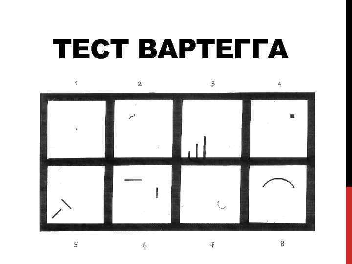 ТЕСТ ВАРТЕГГА 