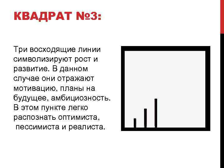 КВАДРАТ № 3: Три восходящие линии символизируют рост и развитие. В данном случае они